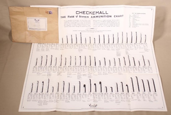 1939 Field & Stream ammunition chart with