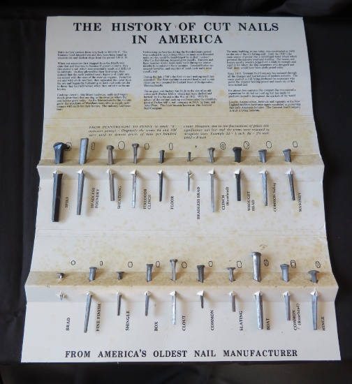 THE HISTORY OF CUT NAILS IN AMERICA DISPLAY