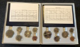 1983 & 1984 Royal Canadian Mint - Specimen Sets - With Box and Spec Sheets