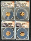 2009-S Proof Lincoln Cent Set - 4 Coins - ANACS PR70 DCAM - First Strike