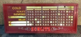 SCHLITZ - LIGHTED BEER SIGN -- SELLING FOR PARTS