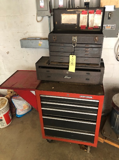 Kennedy Tool Chest with Craftsman Base