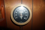 Westinghouse gauge