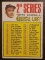 Topps #103 second series baseball check list card with Mantle picture