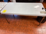 (2) tables
