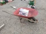 Wheelbarrow, number display