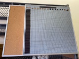 4' x 3' Bulletin board, 3' x 3' Message board w/ magnetic name plates.