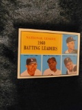 1961 Topps Baseball Batting Leaders card with Roberto Clemente and Willie Mays