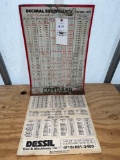Decimal Charts Steel & Paper Old