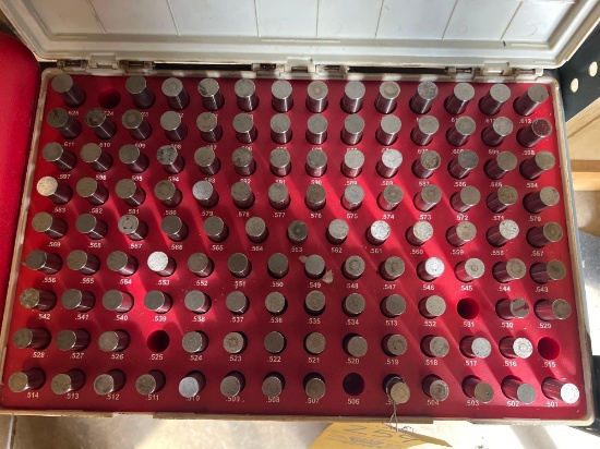 Vermont Pin Gauge Set