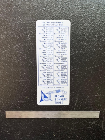 Brown and Sharpe Decimal Equivalents of Parts of an Inch Chart. 2-1962