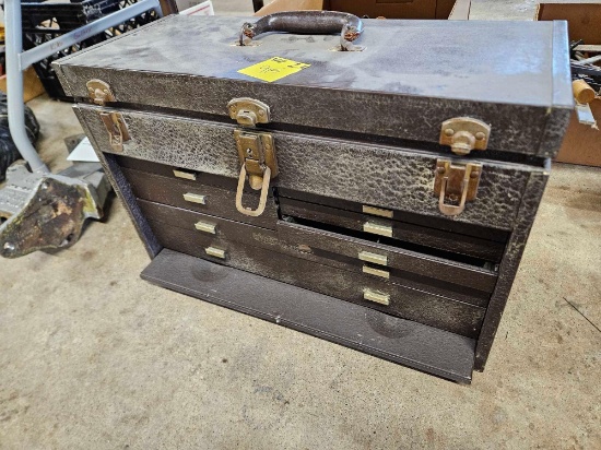Machinist toolbox, Kennedy