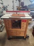 Router Table JessEm Tool Company
