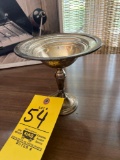 Sterling Compote Candy Bowl