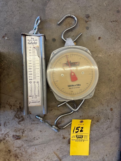Game scales