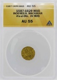 1587-1629 Indonisia Ala-al-Din Mas Gold Coin ANACS AU55