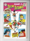 Teen Titans Annual Issue #1 by DC Comics