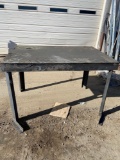 workbench
