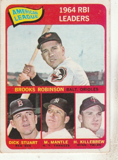 1965 TOPPS CARD #5 RBI LEADERS / MANTLE
