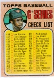 1968 TOPPS 6TH SERIES CHECKLIST CARD #454 / FRANK ROBINSON