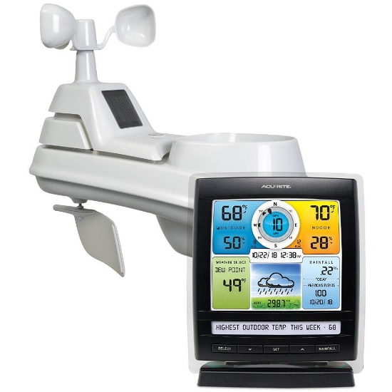 AcuRite Digital Weather Station