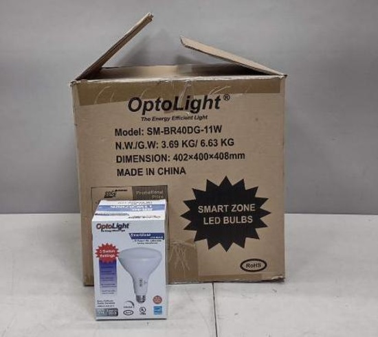 5 Cases Of LED Light Bulbs
