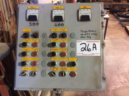 Control panel for Pellet Mills; Feeders; Coder.