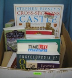 Box full of estate books