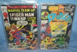 Pair of vintage Spiderman comic books 1976 and 1977