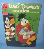 Early Disney comics 15 cent comic books