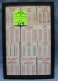 Collection of vintage all star baseball stat cards