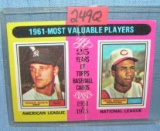 Roger Maris and Frankie Robinson all star baseball card