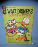 Disney Comics and Stories 12 cent comic book