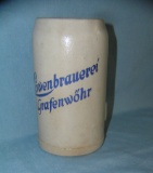 Vintage German beer mug Lowenbrau
