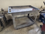 Shop Cart