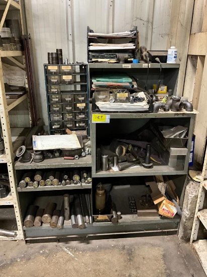 Plug Gauges & Machine Screws