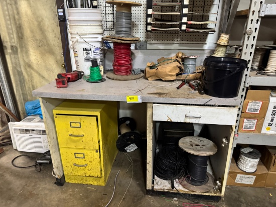 Milwaukee Sawzall, Desk, Wire