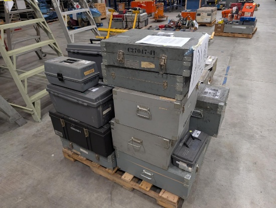 Aviation Kits/Tools/Accessories
