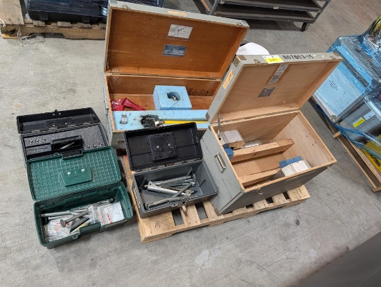 Aviation Kits/Tools/Accessories