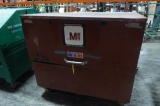 Gang Box