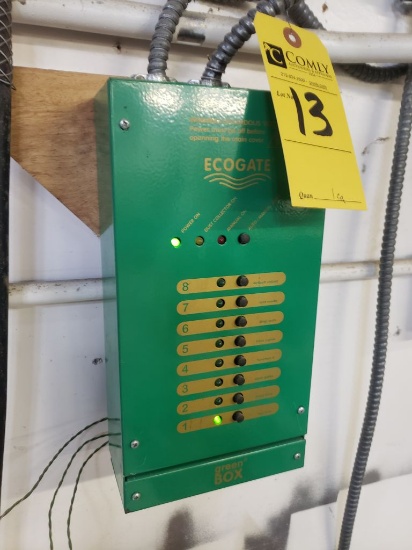 Ecogate Green Box, Version 4