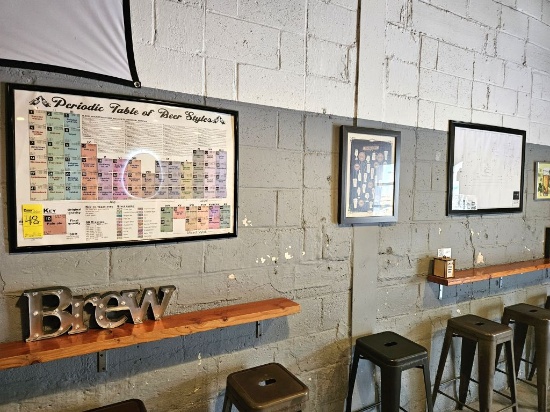 Assorted Wall Art (Lot)