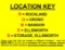 LOCATION KEY