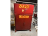 FLR B2: 2-EAGLE 15 & 30 GALLON FLAMMABLE CABINETS *NO CONTENTS*