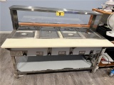 KLINGER'S MODEL SW4H208V 4-PAN 63