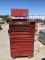 Snap On Tool Box