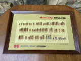 Hornady Bullet Display