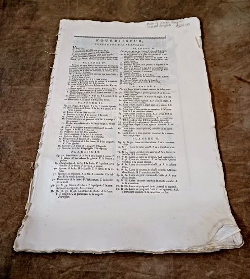 Ten Plate Section Of The Diderot Encyclopedia 1751-1777 Sword/Weapon Making