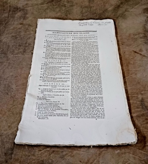 1763 Complete Section On Glass Making From The Diderot Encyclopedia With Index Of Plates
