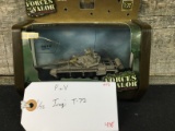 Forces of Valor 1/72 Scale Iraqi T-72